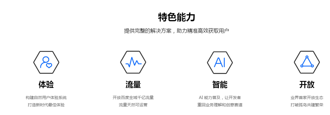 济南全网营销推广