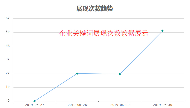 济南网站建设公司