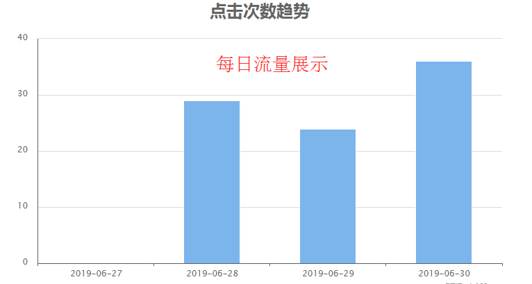 济南网站建设公司