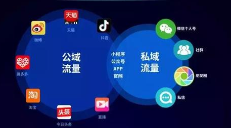 济南全网营销推广