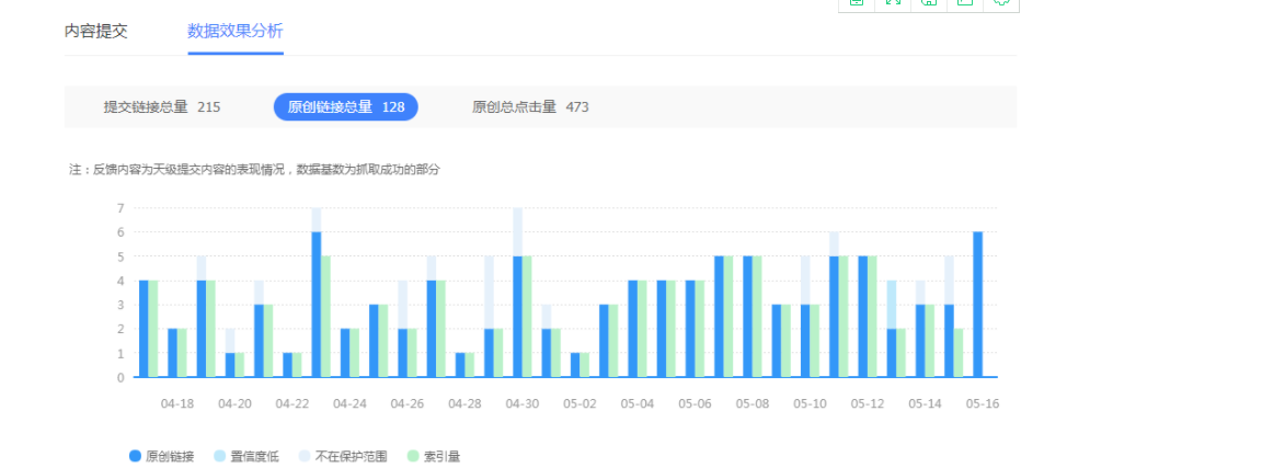 济南网络托管公司