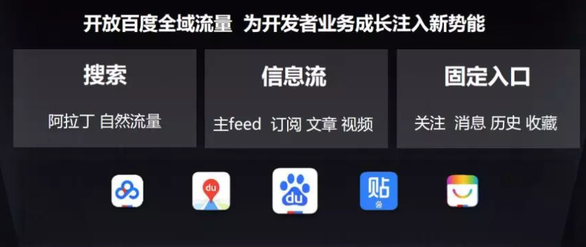 济南全网营销推广