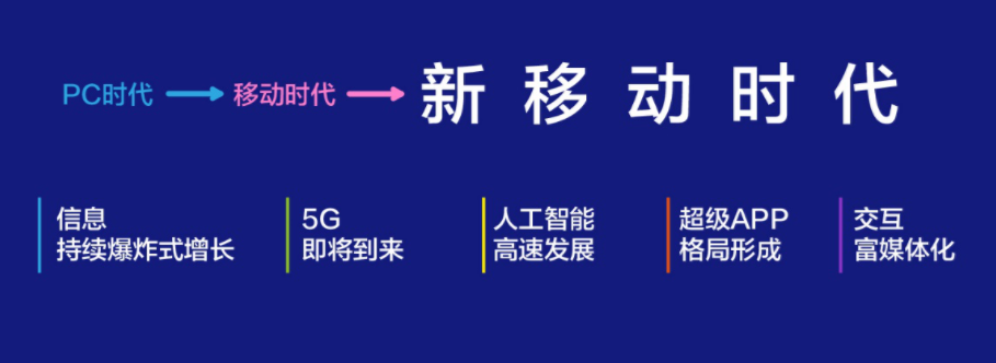济南全网营销推广