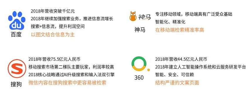济南网络托管公司