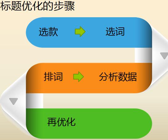 济南网站建设公司