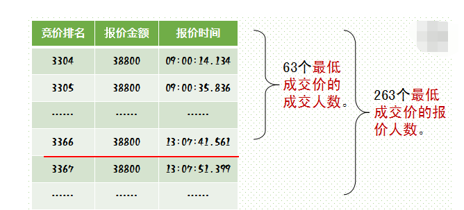 济南网站建设公司